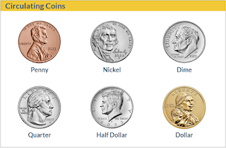 U.S. Mint: Coins in Circulation