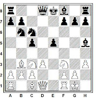Mate de Legal (aplicación en la partida de ajedrez Huber vs. Lemke)