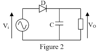 HALF WAVE RECTIFIER AND FILTRING CIRCUIT