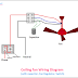 Ceiling Fan Wiring Diagram with Capacitor, Fan Regulator
