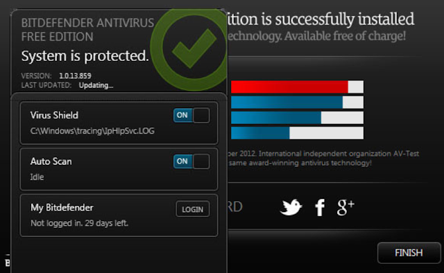 BIT DEFENDER ANTIVIRUS