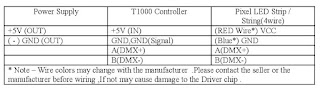 T-1000S Pixel LED Controller wiring connection method -5