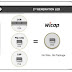 Seoul Semiconductor Obtains Preliminary Injunction for High-Power LEDs in Europe