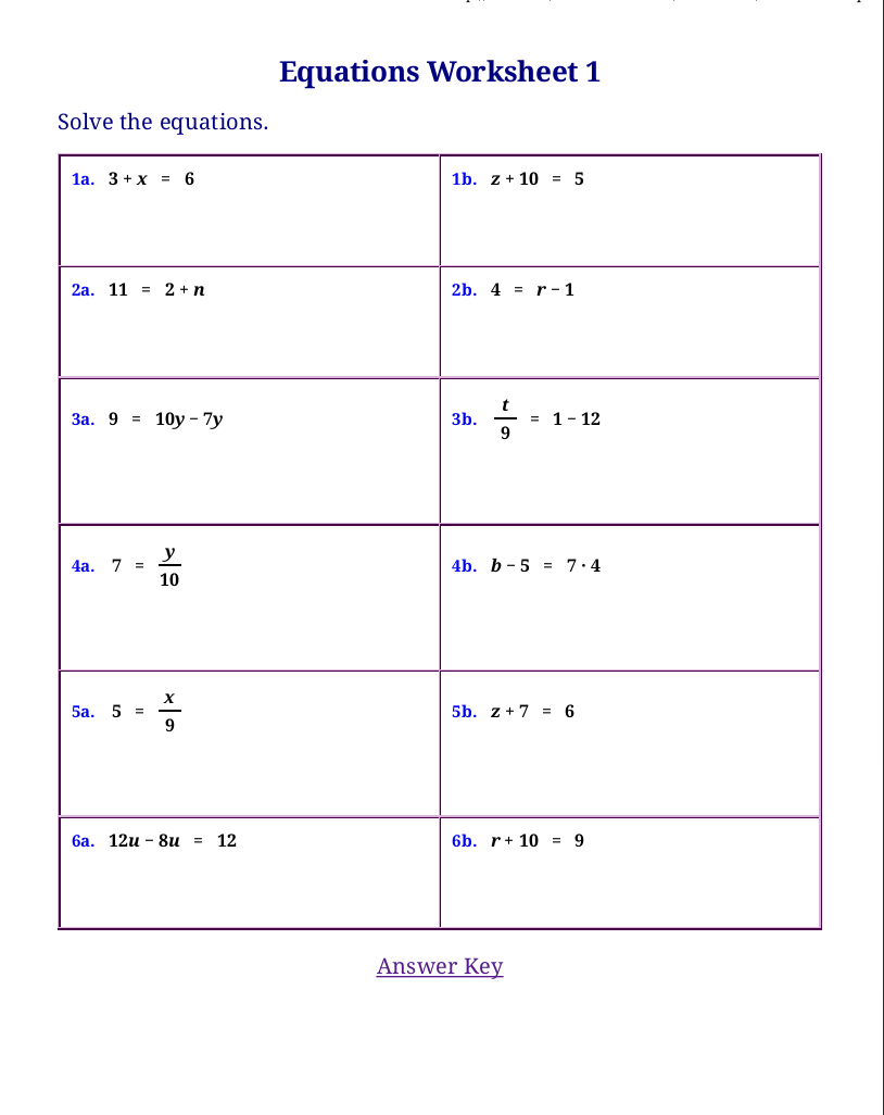 you equations can customizable make operations  for worksheets worksheets algebra worksheets linear