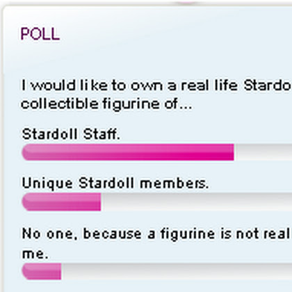 3D medolls- Poll in Stardoll Royalty