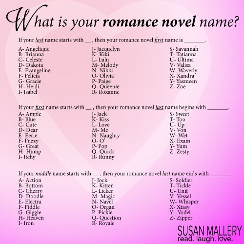 Beth Rinyu Author WHAT S YOUR ROMANCE NOVEL NAME 