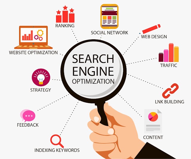 SEO services | Professional SEO Company India‎