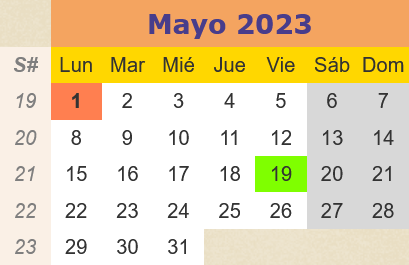 Calendario Puente de Mayo 2023, Festivos Bolsa de Madrid y MEFF