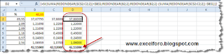 Cuadrar suma de sumandos redondeados en Excel.