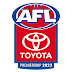 2023 Australian Football League (AFL) Premiership Logo Vector Format (CDR, EPS, AI, SVG, PNG)