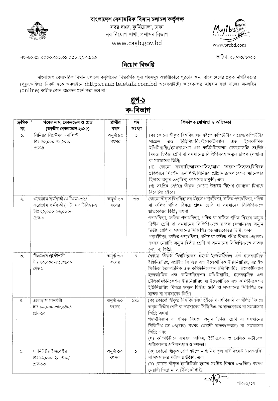 CAAB Job Circular 2023