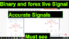 Binary And Forex 95% Accurate Signals