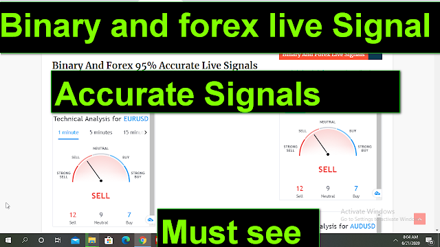 Binary And Forex 95% Accurate Signals