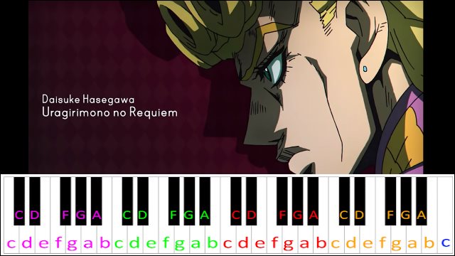 Uragirimono no Requiem / Traitor's Requiem (JoJo's Bizarre Adventure OP 2) Piano / Keyboard Easy Letter Notes for Beginners