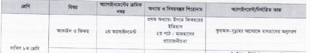 https://www.banglanewsexpress.com/%e0%a6%a6%e0%a6%be%e0%a6%96%e0%a6%bf%e0%a6%b2-%e0%a7%ae%e0%a6%ae-%e0%a6%b6%e0%a7%8d%e0%a6%b0%e0%a7%87%e0%a6%a3%e0%a7%80-%e0%a6%ac%e0%a6%bf%e0%a6%b7%e0%a7%9f-%e0%a6%86%e0%a6%95%e0%a6%be%e0%a6%87/