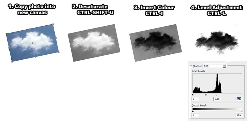 Creating Photoshop Cloud Brush From Photo