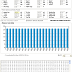 TigriSat Telemetry