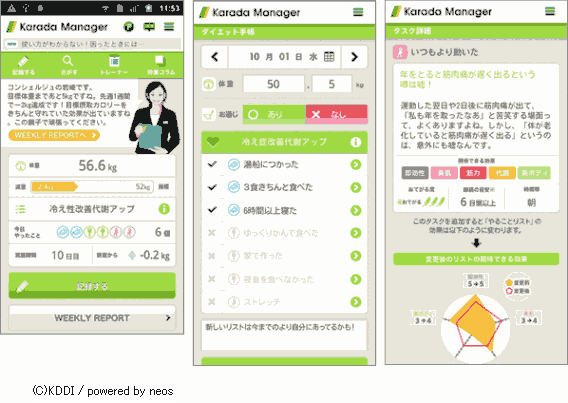 三日坊主がちな人でも続けやすい「らくらくダイエットモード」がauの「Karada Manager」に登場