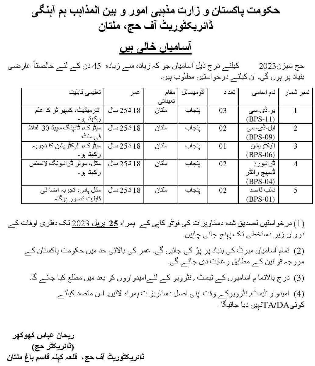 Directorate of Hajj Jobs 2023 | Islamabad, Peshawar & Multan (89+)