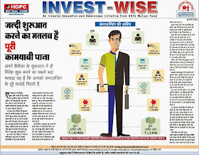 the power of compound interest in hindi