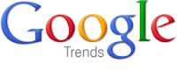 Google Trens Indonesia