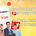 Sun LTE Pocket WiFi Priced at Php1395 with FREE 250MB Data for 3 Days