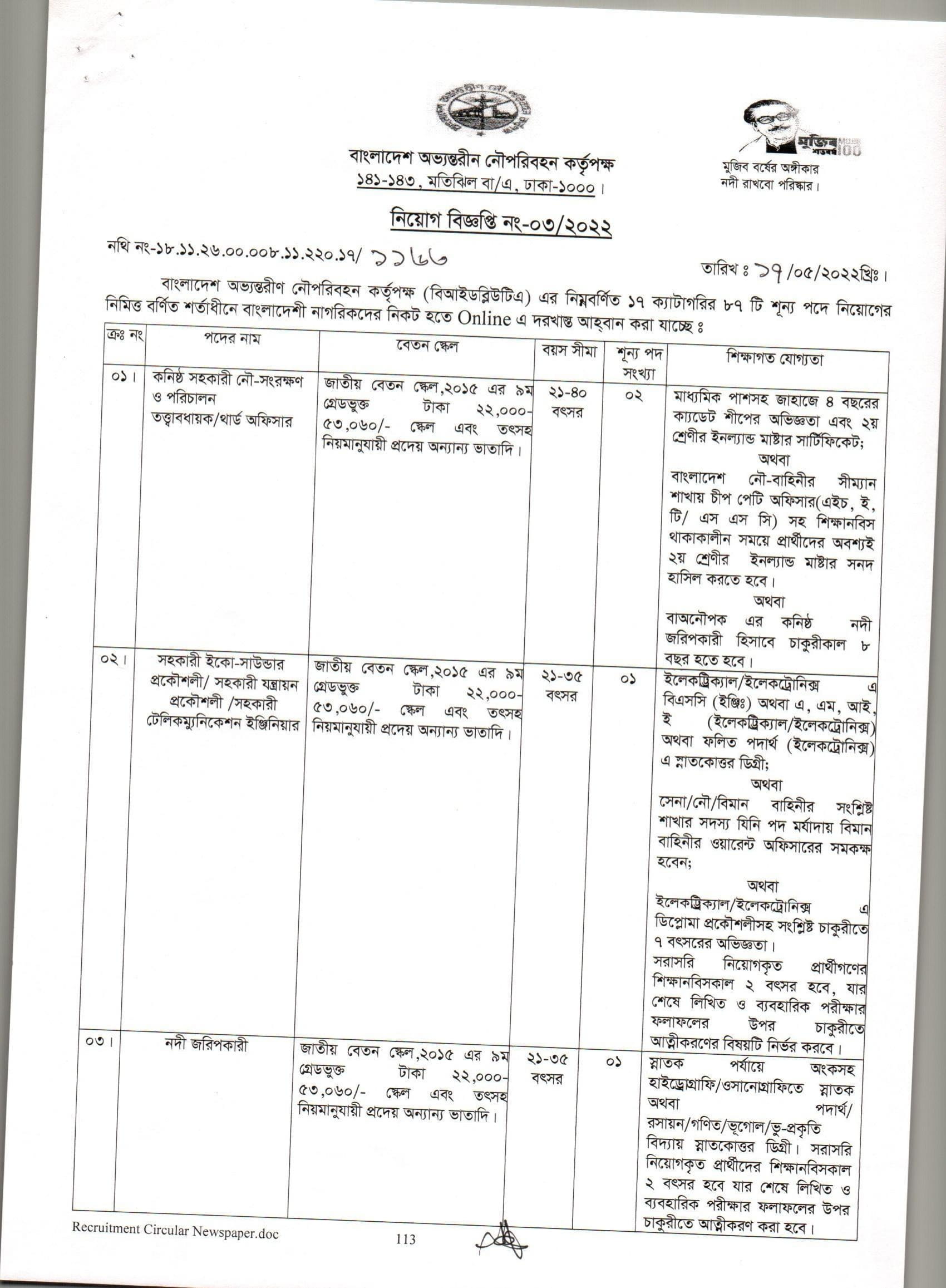 BIWTA Job Circular 2022