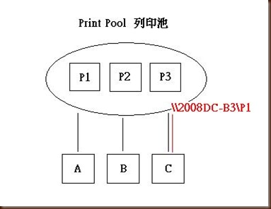 MCITP0112-01