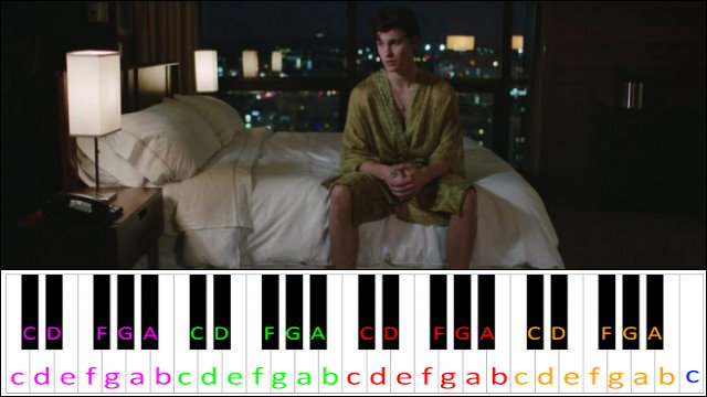 Lost In Japan by Shawn Mendes, Zedd Piano / Keyboard Easy Letter Notes for Beginners