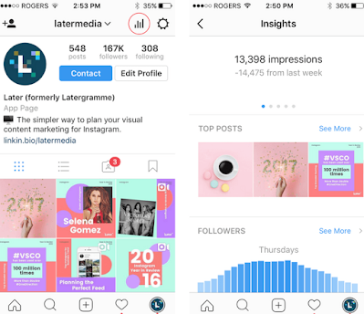 Instagram Growth Hacking 3.0/How to get 100K Followers