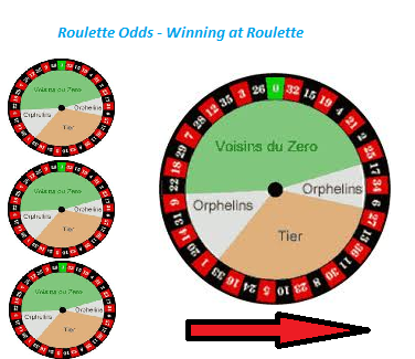 casino roulette betting online in Australia