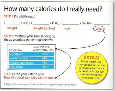 How Many Calories Do I Need To Lose Maintain Gain Weight