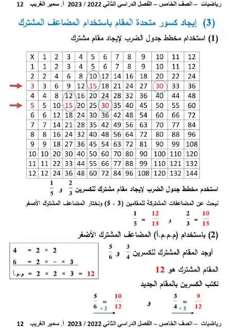 مذكرة رياضيات للصف الخامس الابتدائي الترم الثاني 2023