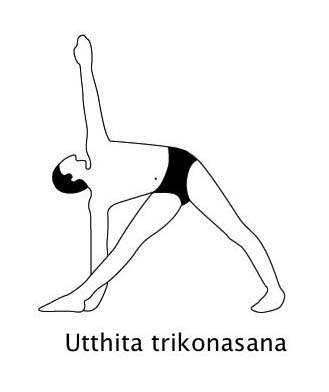 know  you Do standing their you names names do yoga  pose yoga poses names? English your  sanskrit remember