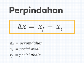 Persamaan (Rumus) Perpindahan Benda