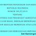  Download Kepmendikbud Nomor 394/P/2019