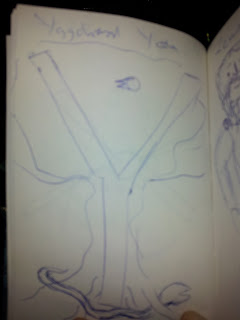 Original sketch for geeky Y for Yggdrasil (the world tree, Norse mythology)