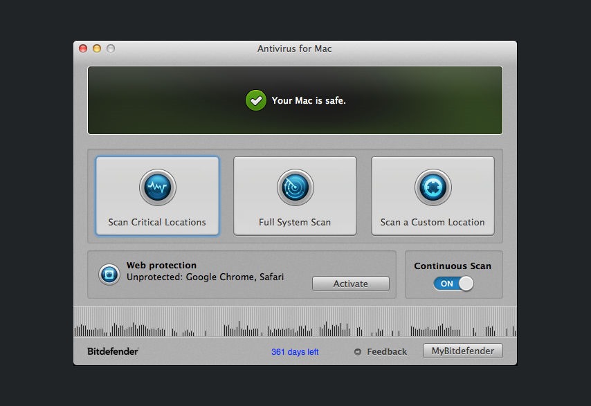 bitdefender antivirus for mac