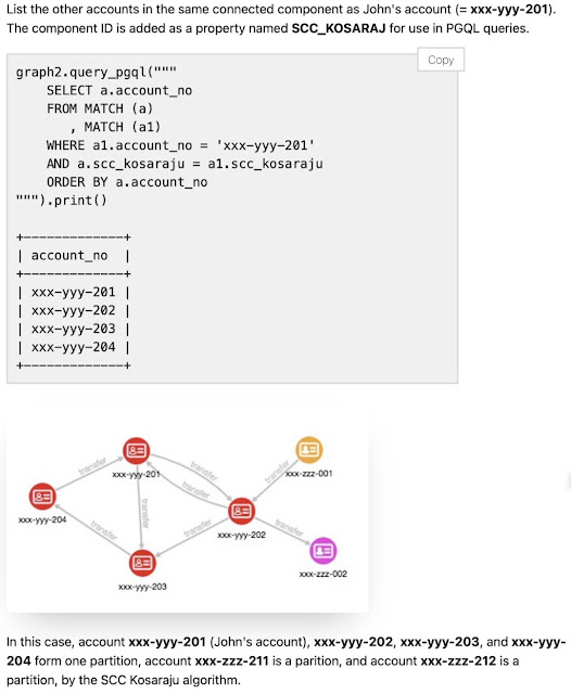 Oracle Database Exam Prep, Oracle Database Career, Oracle Database Preparation, Oracle Database Jobs, Oracle Database Skill, Extended Reality (XR), XR Hololens Representation