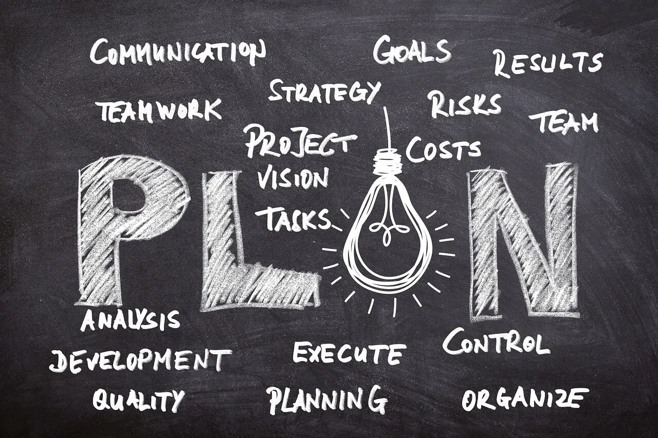 Creating a Business Plan Preparatory Steps and Analysis to Achieve Project Goals