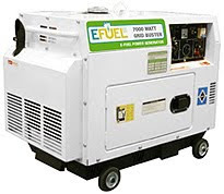 Generators for Your Home Business