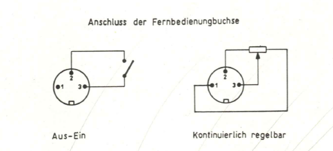 Anschluss der Fernbedienungsbuchse aus dem Echolette NG51 Handbuch