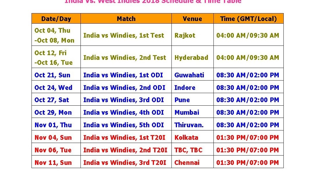 Learn New Things India Vs. West Indies 2018 Schedule & Time Table