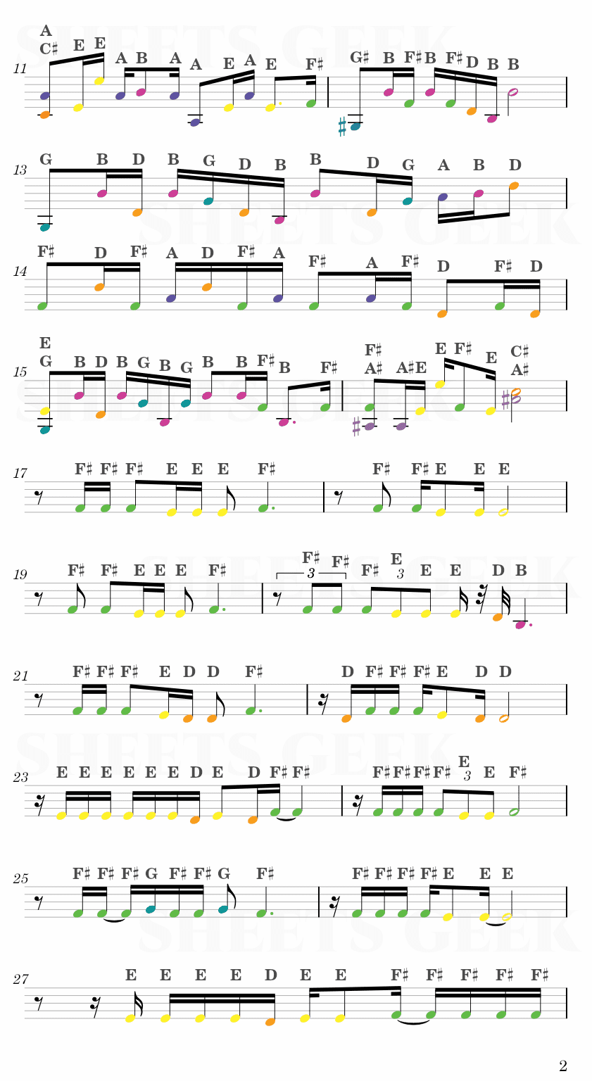 Hotel California - The Eagles Easy Sheet Music Free for piano, keyboard, flute, violin, sax, cello page 2