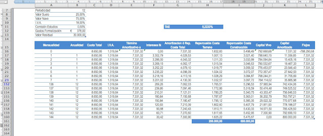 CUADRO DE RENTAS OPERACION LEASING PREPAGABLE A TIPO FIJO Y VR IGUAL A a