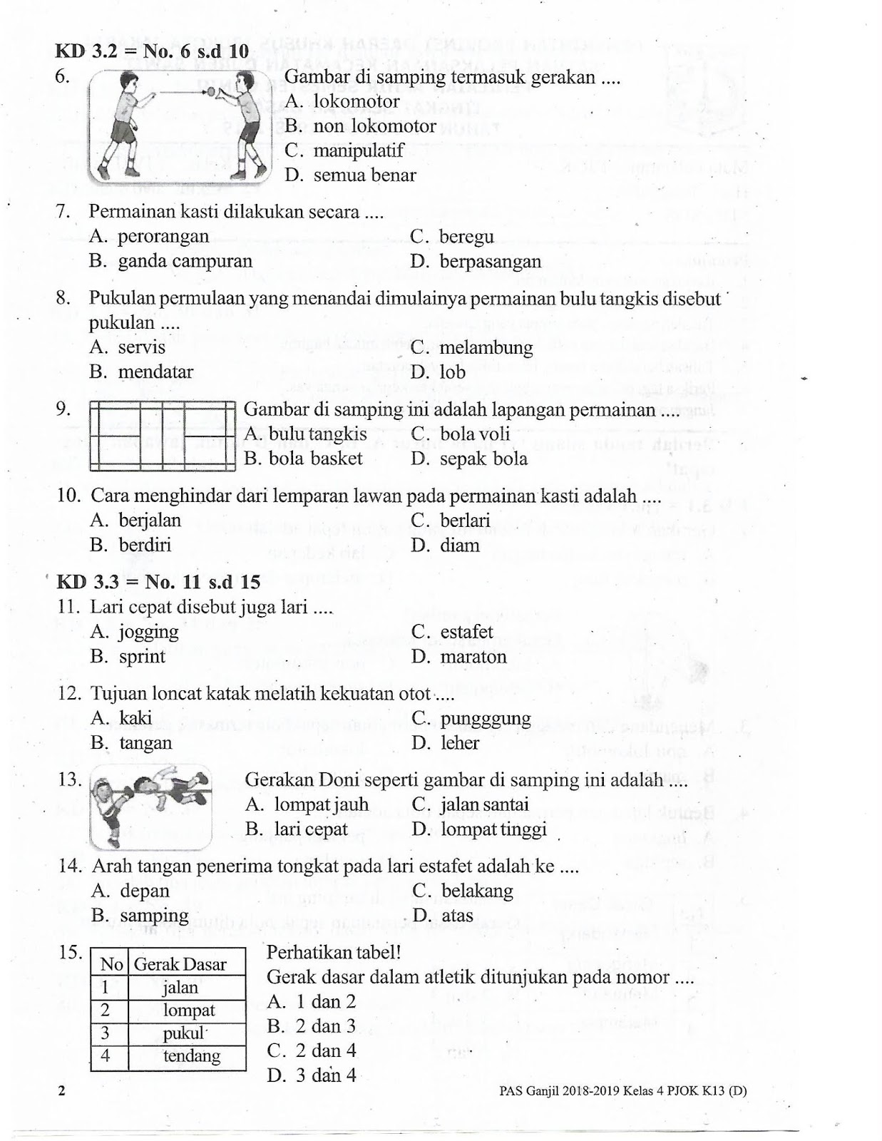 SOAL PENILAIAN AKHIR SEMESTER KELAS 4 MAPEL PJOK K13 TAHUN 2018 EKO SUPRIYADI 2018 12 06T08 10 00 07 00 5 0 stars based on 35 reviews