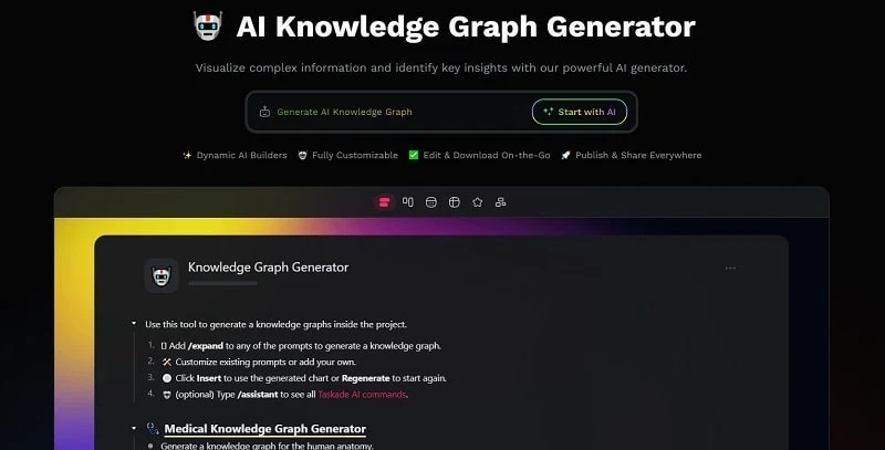 Taskade AI Graph Generator
