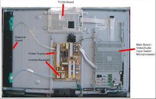 Memperbaiki LCD TV Rusak, Layar Datar LED Dengan Garis atau Retak