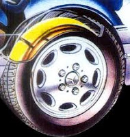 Tubeless Tyres