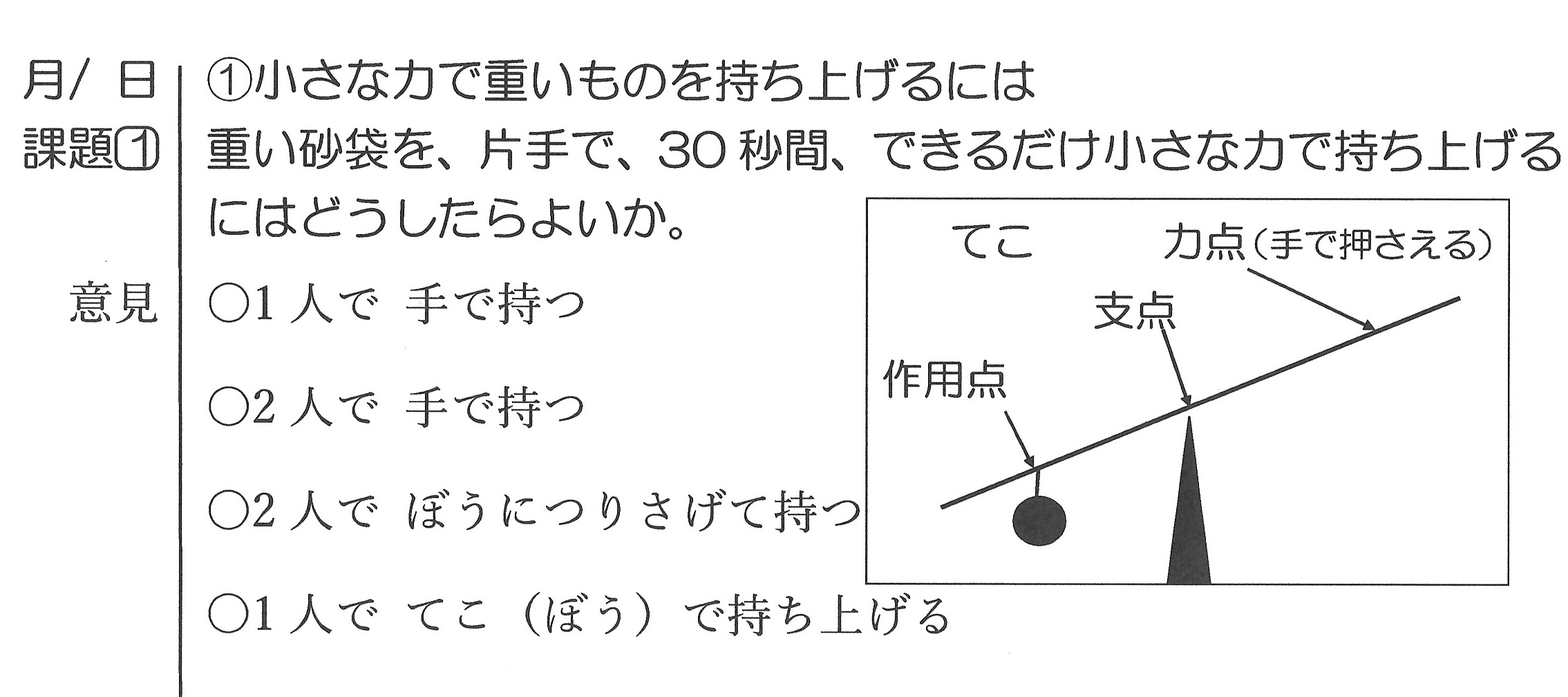 板書ノート てこのはたらき